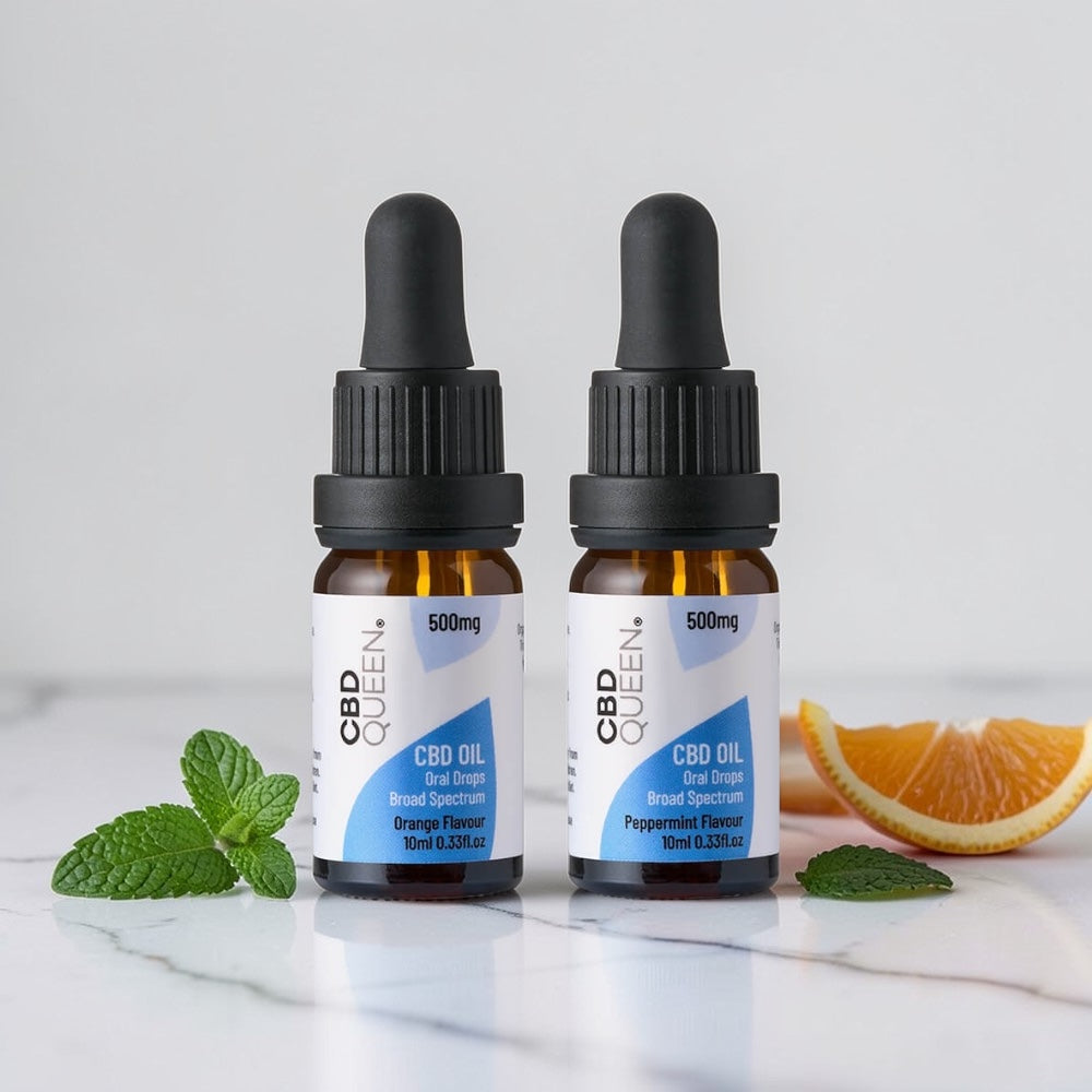 Broad Spectrum CBD Oil - 500mg